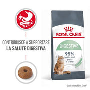 Royal Canin Digestive Care Crocchette per gatto