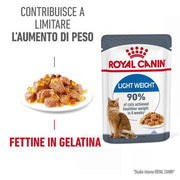 Royal Canin Light Weight Care umido in Gelatina per gatti